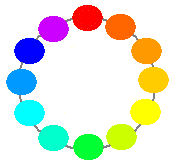 Цветовой круг-12 цветов